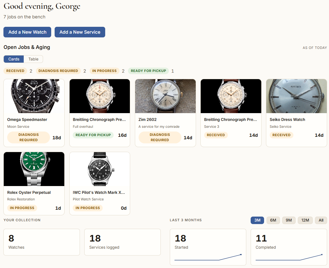 The Chrono Geeks dashboard, greeting the user with seven jobs on the bench and a row of watch cards showing each job's status and how many days it has been open.